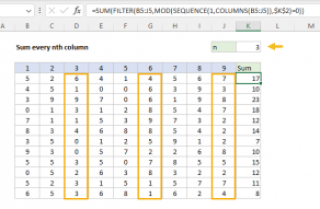 Sum Matching Columns Excel Formula Exceljet